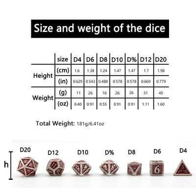 DND dados de metal, Dragon e Dungeon dados RPG poliédricos, 7 jogos de mesa dados de escala de dragão